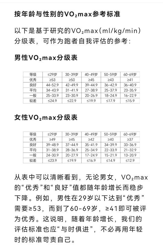 34 最大摄氧量.jpg